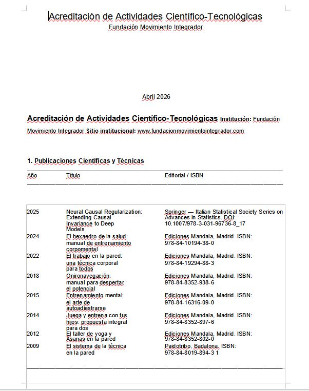 Actividades